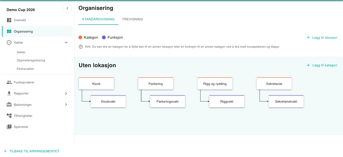 Organisering med kategorier og funksjoner