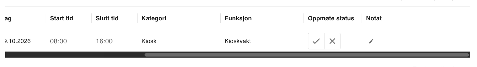 Kolonnene Oppmøte status og Notat