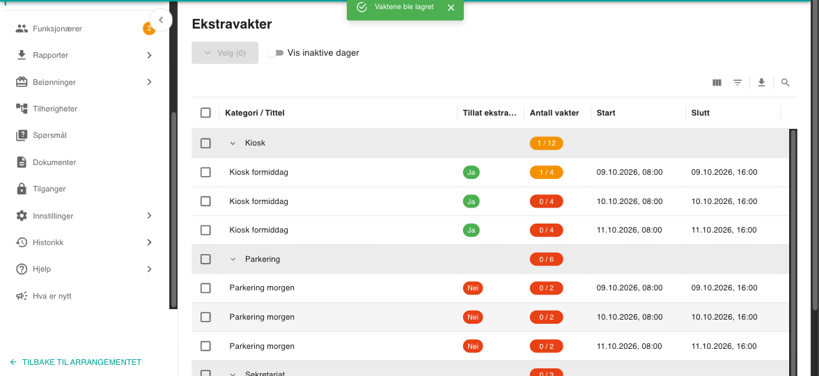 Ekstravakter er slått på for kioskvaktene