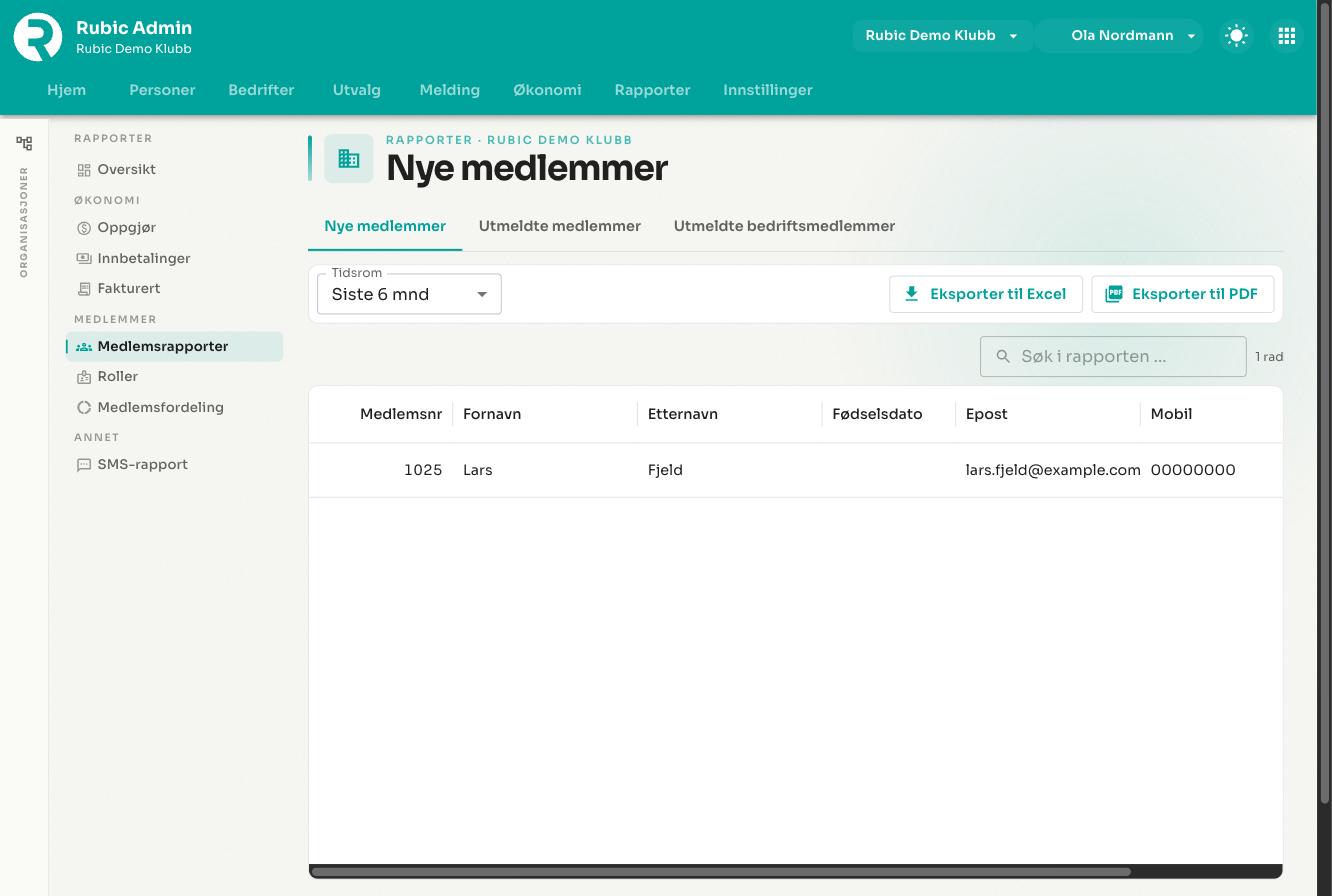 Medlemsrapporter med faner og valg av tidsrom