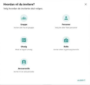 Dialogen Hvordan vil du invitere med valgene Gruppe, Personer, Utvalg, Rolle og Ansvarsrolle